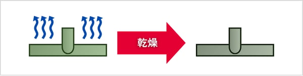 ドブメッキの全工程を解説！コスト削減も可能な